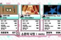 AKMU Raih Kemenangan Perdana dengan "Paradise Of Rumors" di "Music Core"; Ditampilkan Juga Penampilan Spektakuler dari BABYMONSTER, NCT WISH, dan Lainnya!
