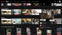 Apakah Penyedia Internetmu Diam-Diam Memperlambat Streaming Netflix? Begini Cara Mengecek dan Mengatasinya!