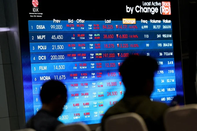 Saham Indonesia Anjlok Setelah Penghapusan MSCI Picu Penjualan Besar-Besaran; Saham Terkait Taipan Terpuruk Terparah!