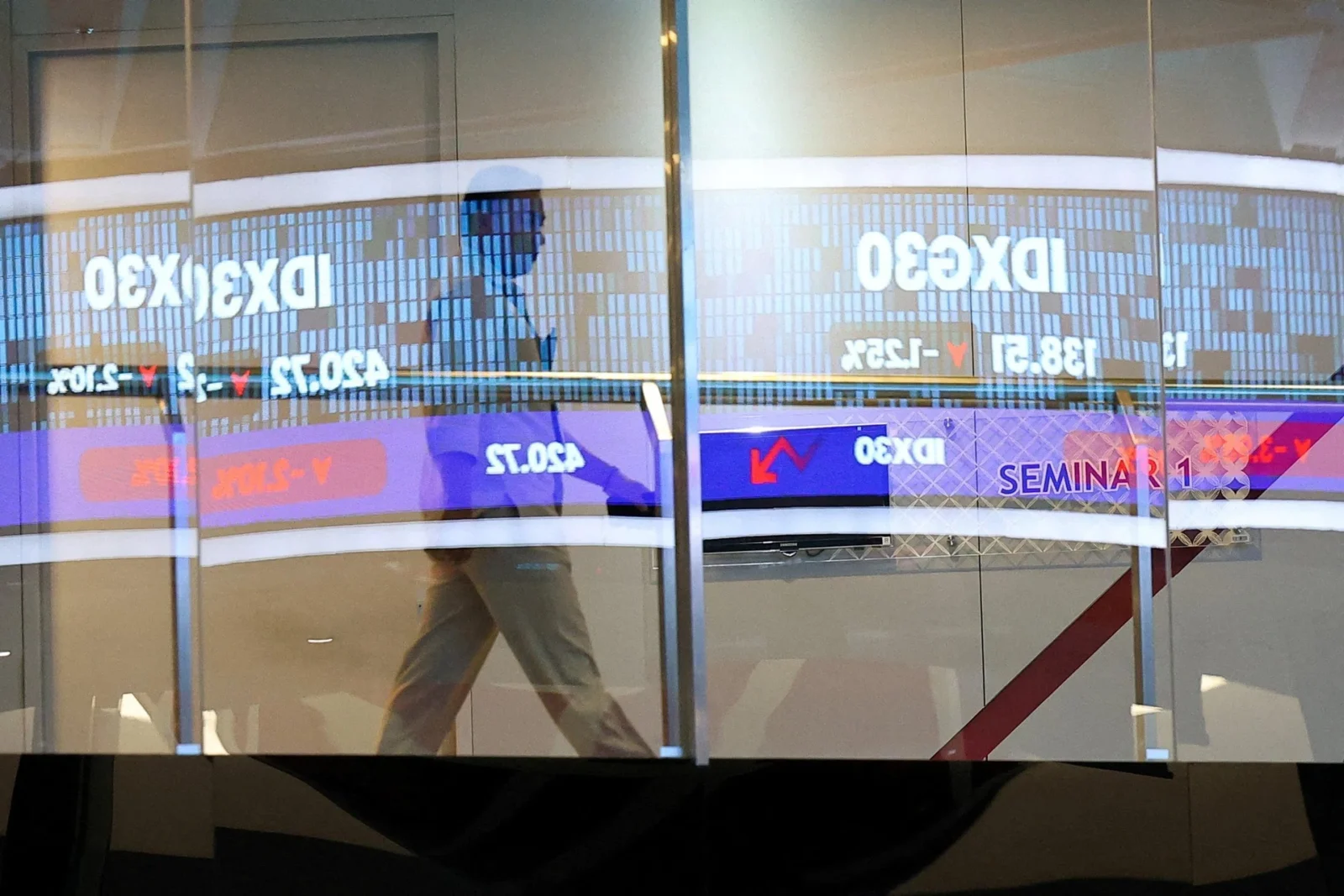 Saham Thailand Unggul di Tengah Volatilitas, Analis Peringatkan Investasi Pasif Asean Justru Merugikan!