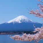 Riset Baru: Destinasi yang Bikin Traveler Berubah, Ternyata Jepang Jadi Juara!
