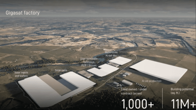 Elon Musk Luncurkan Pabrik Raksasa di Texas untuk Ciptakan Ribuan Satelit AI Menuju Masa Depan Komputasi Ambisius!